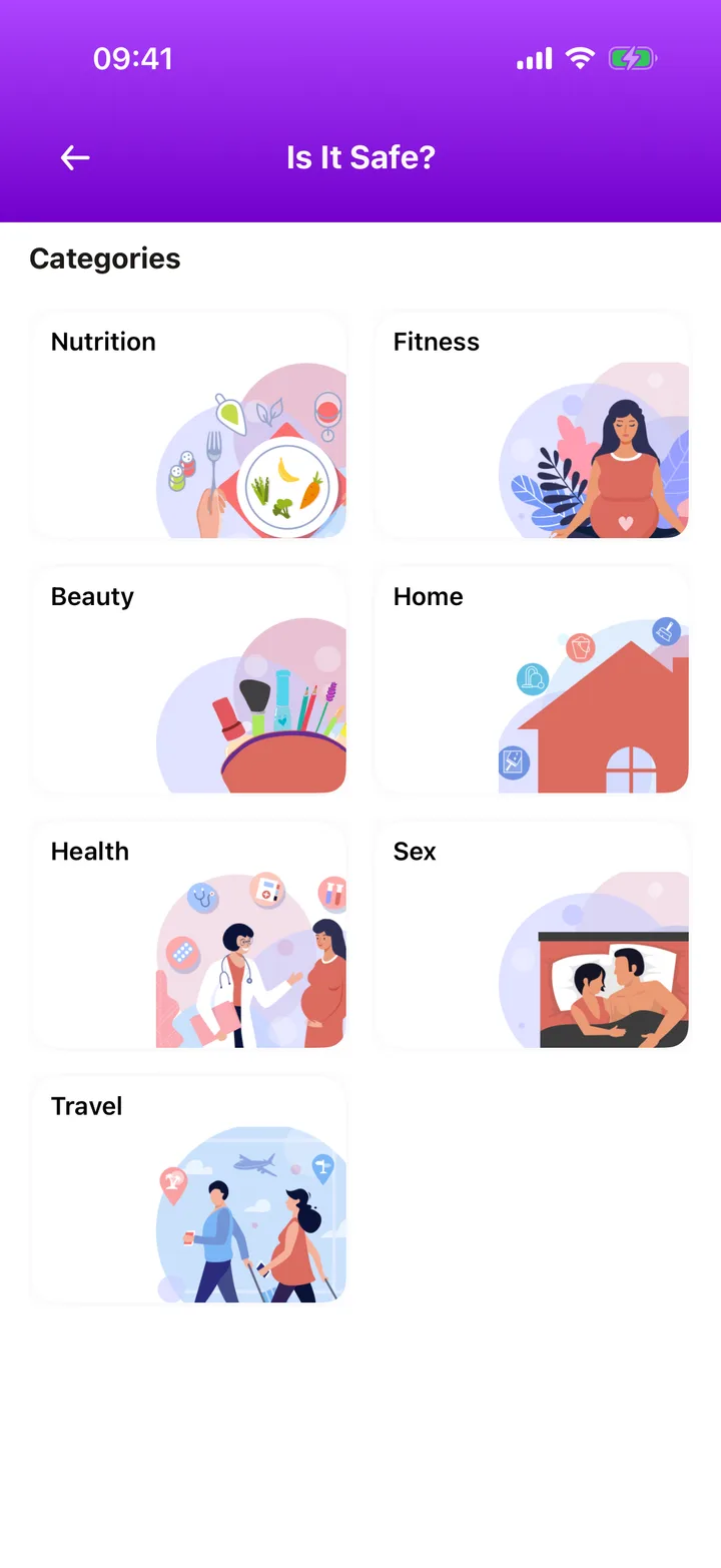 Growby “Is It Safe?” checker with Nutrition, Fitness, Beauty, Home, Health, Sex and Travel categories